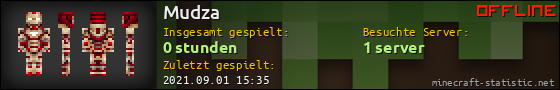Benutzerleisten 560x90 für Mudza