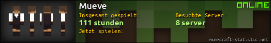 Benutzerleisten 560x90 für Mueve