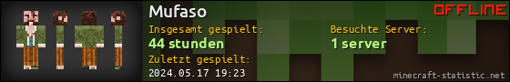Benutzerleisten 560x90 für Mufaso
