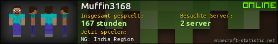 Benutzerleisten 560x90 für Muffin3168