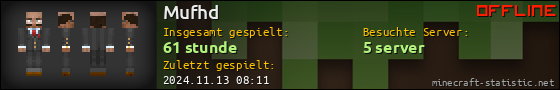 Benutzerleisten 560x90 für Mufhd