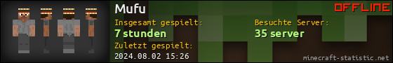 Benutzerleisten 560x90 für Mufu