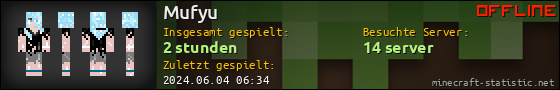 Benutzerleisten 560x90 für Mufyu