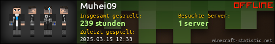 Benutzerleisten 560x90 für Muhei09