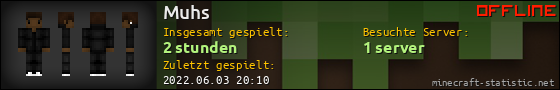 Benutzerleisten 560x90 für Muhs