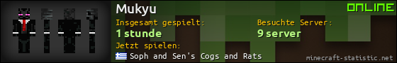 Benutzerleisten 560x90 für Mukyu