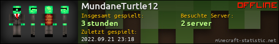 Benutzerleisten 560x90 für MundaneTurtle12