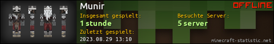 Benutzerleisten 560x90 für Munir
