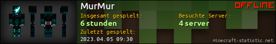 Benutzerleisten 560x90 für MurMur