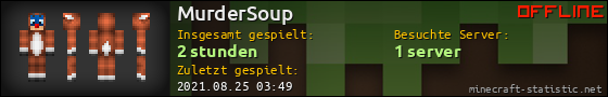 Benutzerleisten 560x90 für MurderSoup