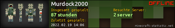 Benutzerleisten 560x90 für Murdock2000