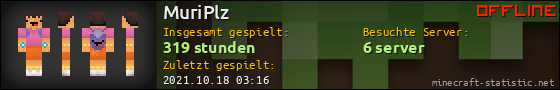 Benutzerleisten 560x90 für MuriPlz