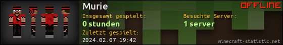 Benutzerleisten 560x90 für Murie