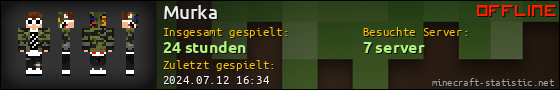 Benutzerleisten 560x90 für Murka