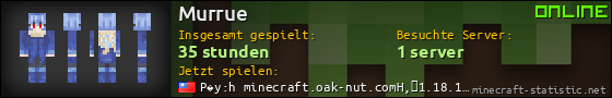 Benutzerleisten 560x90 für Murrue