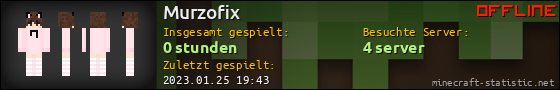 Benutzerleisten 560x90 für Murzofix