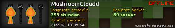 Benutzerleisten 560x90 für MushroomCloudd