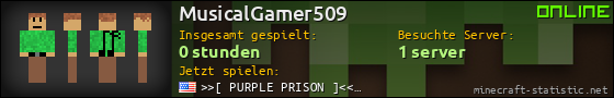 Benutzerleisten 560x90 für MusicalGamer509