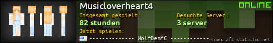 Benutzerleisten 560x90 für Musicloverheart4