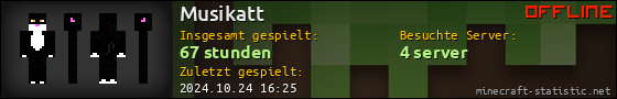 Benutzerleisten 560x90 für Musikatt