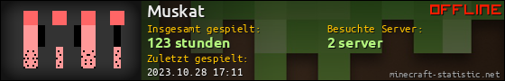 Benutzerleisten 560x90 für Muskat