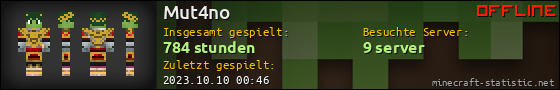Benutzerleisten 560x90 für Mut4no