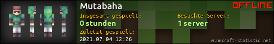 Benutzerleisten 560x90 für Mutabaha