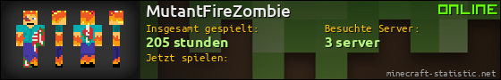 Benutzerleisten 560x90 für MutantFireZombie