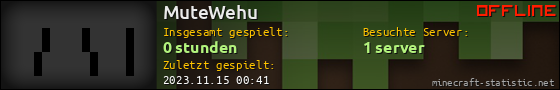 Benutzerleisten 560x90 für MuteWehu