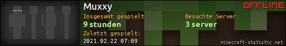 Benutzerleisten 560x90 für Muxxy