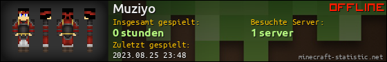 Benutzerleisten 560x90 für Muziyo