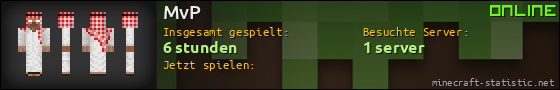 Benutzerleisten 560x90 für MvP