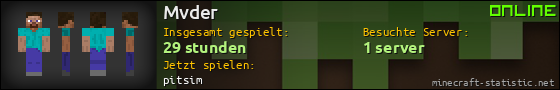 Benutzerleisten 560x90 für Mvder