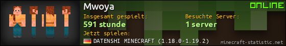 Benutzerleisten 560x90 für Mwoya