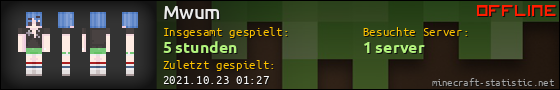 Benutzerleisten 560x90 für Mwum
