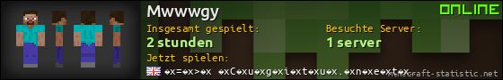 Benutzerleisten 560x90 für Mwwwgy