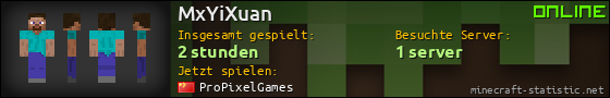 Benutzerleisten 560x90 für MxYiXuan