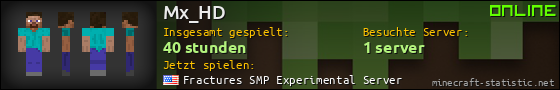 Benutzerleisten 560x90 für Mx_HD