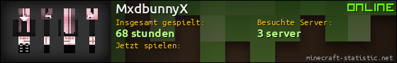 Benutzerleisten 560x90 für MxdbunnyX