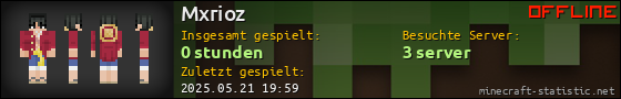 Benutzerleisten 560x90 für Mxrioz