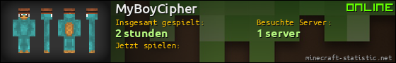 Benutzerleisten 560x90 für MyBoyCipher