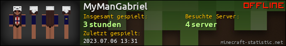Benutzerleisten 560x90 für MyManGabriel