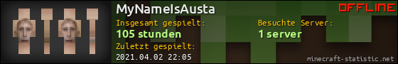 Benutzerleisten 560x90 für MyNameIsAusta