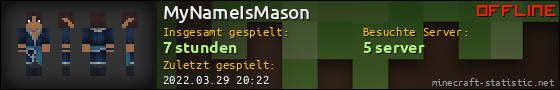 Benutzerleisten 560x90 für MyNameIsMason