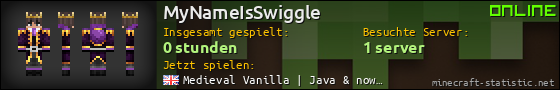 Benutzerleisten 560x90 für MyNameIsSwiggle