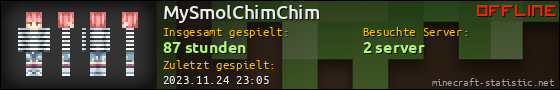 Benutzerleisten 560x90 für MySmolChimChim