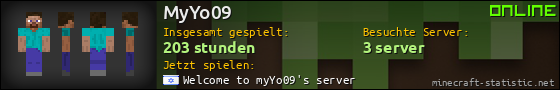 Benutzerleisten 560x90 für MyYo09