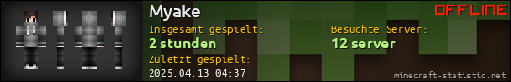 Benutzerleisten 560x90 für Myake