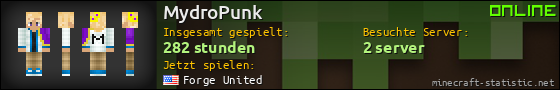 Benutzerleisten 560x90 für MydroPunk