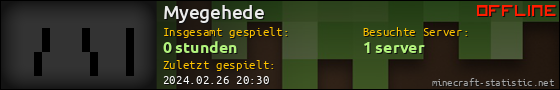Benutzerleisten 560x90 für Myegehede